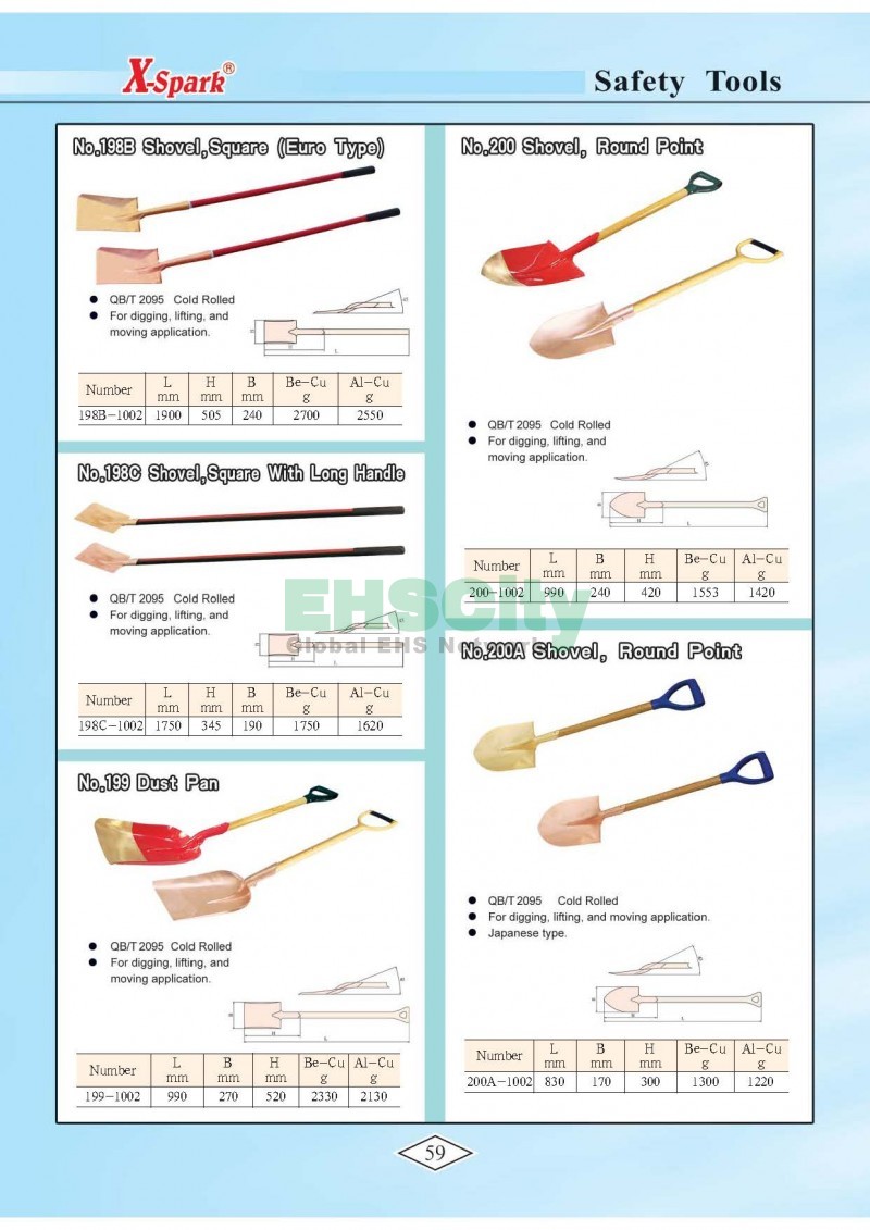 Non-Sparking, Non-Magnetic, Corrosion Resistant Tools by EHSCity EHSCity防爆、防磁、鈦合金、特種工具大全》_頁面_062