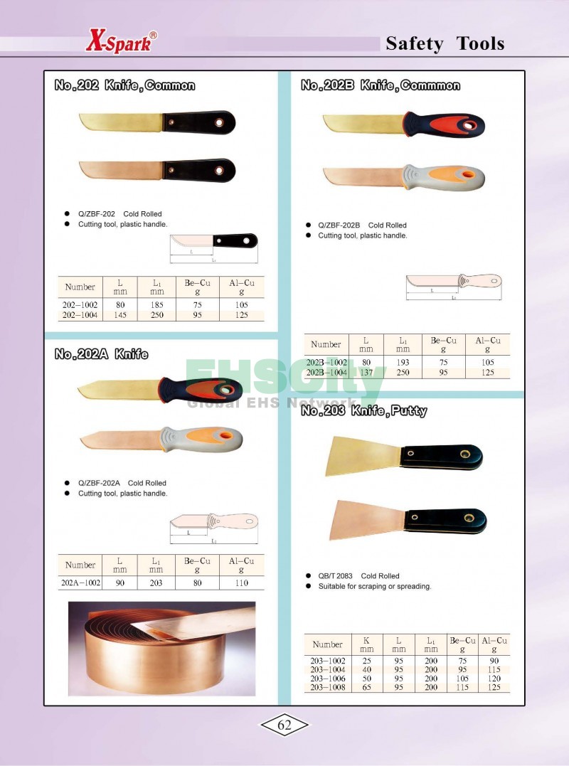 Non-Sparking, Non-Magnetic, Corrosion Resistant Tools by EHSCity EHSCity防爆、防磁、鈦合金、特種工具大全》_頁面_065