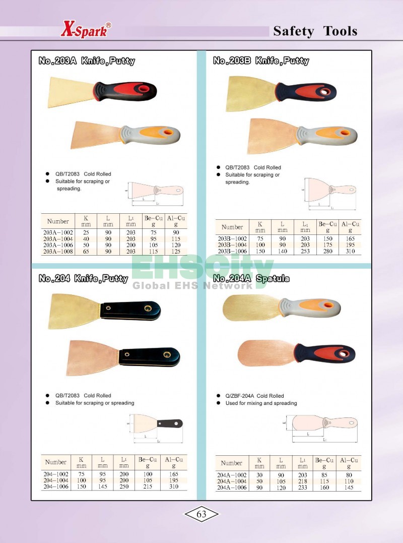 Non-Sparking, Non-Magnetic, Corrosion Resistant Tools by EHSCity EHSCity防爆、防磁、鈦合金、特種工具大全》_頁面_066