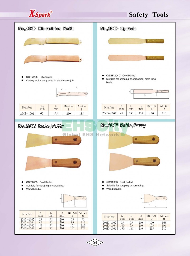 Non-Sparking, Non-Magnetic, Corrosion Resistant Tools by EHSCity EHSCity防爆、防磁、鈦合金、特種工具大全》_頁面_067