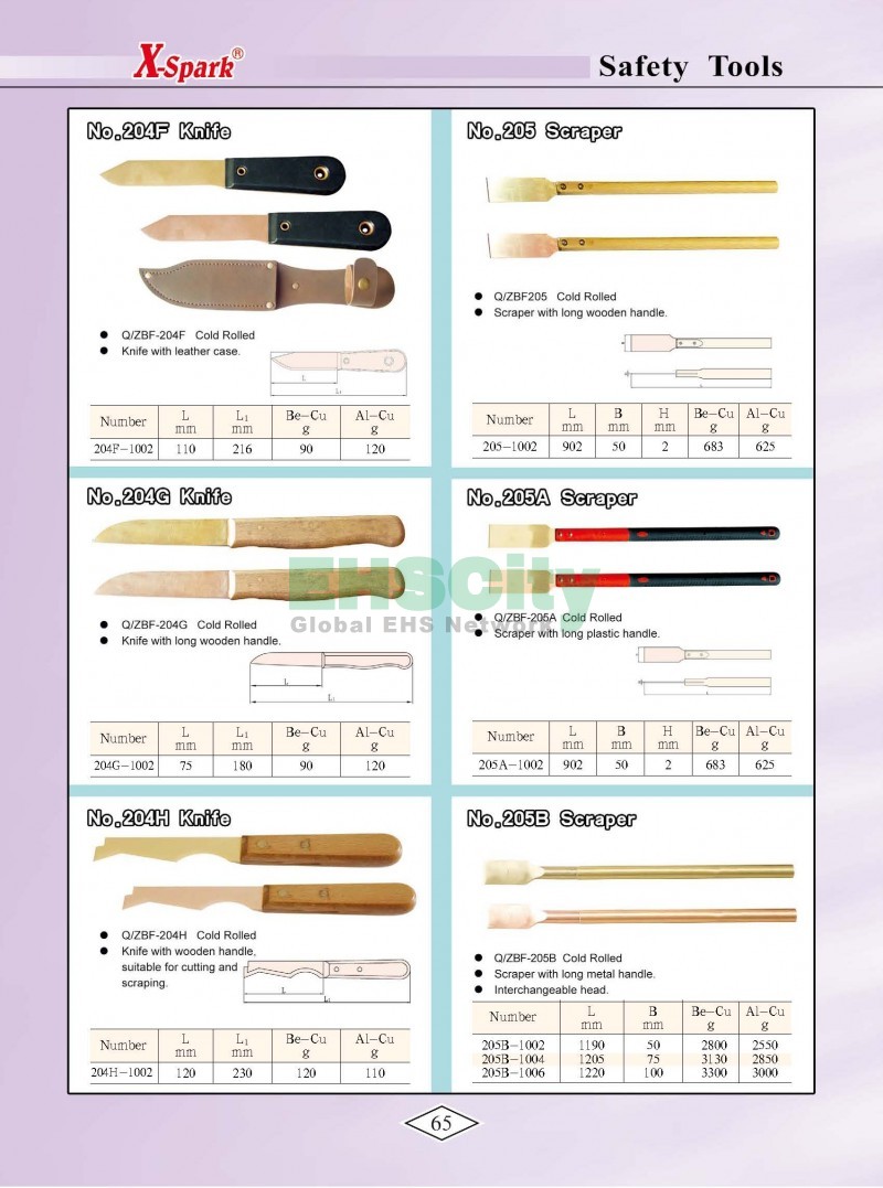 Non-Sparking, Non-Magnetic, Corrosion Resistant Tools by EHSCity EHSCity防爆、防磁、鈦合金、特種工具大全》_頁面_068