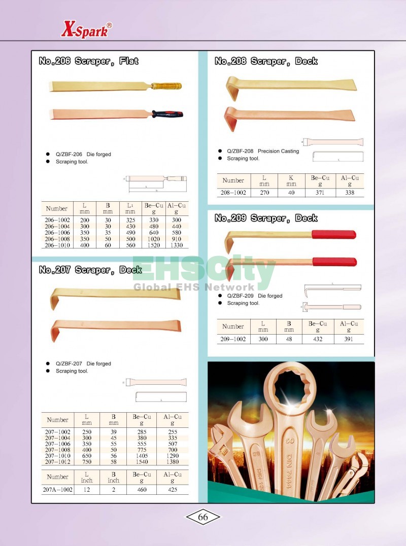 Non-Sparking, Non-Magnetic, Corrosion Resistant Tools by EHSCity EHSCity防爆、防磁、鈦合金、特種工具大全》_頁面_069