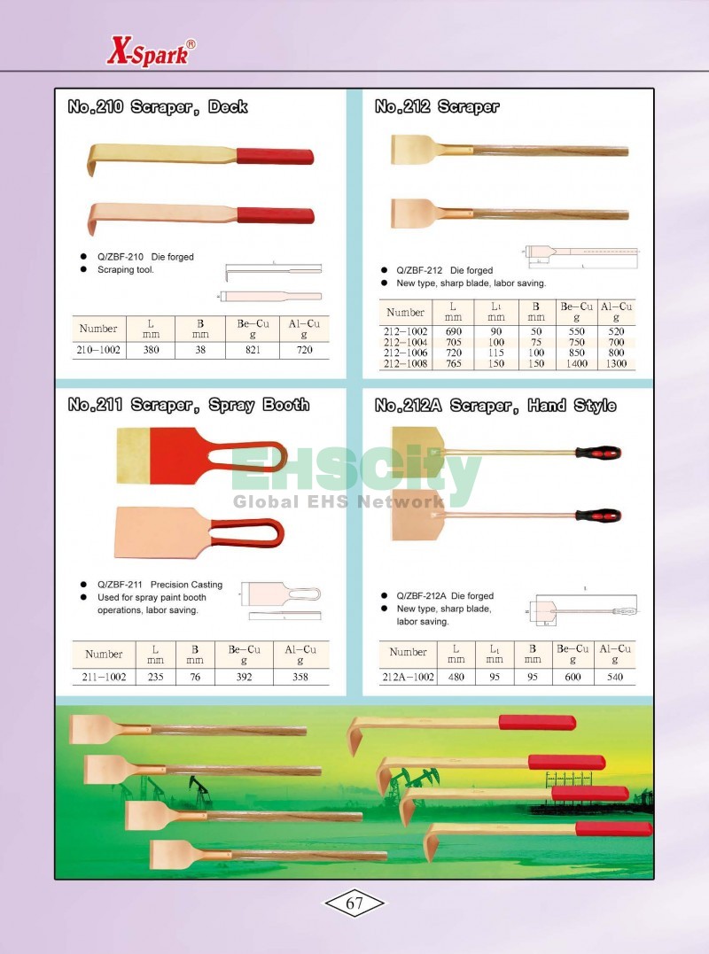 Non-Sparking, Non-Magnetic, Corrosion Resistant Tools by EHSCity EHSCity防爆、防磁、鈦合金、特種工具大全》_頁面_070