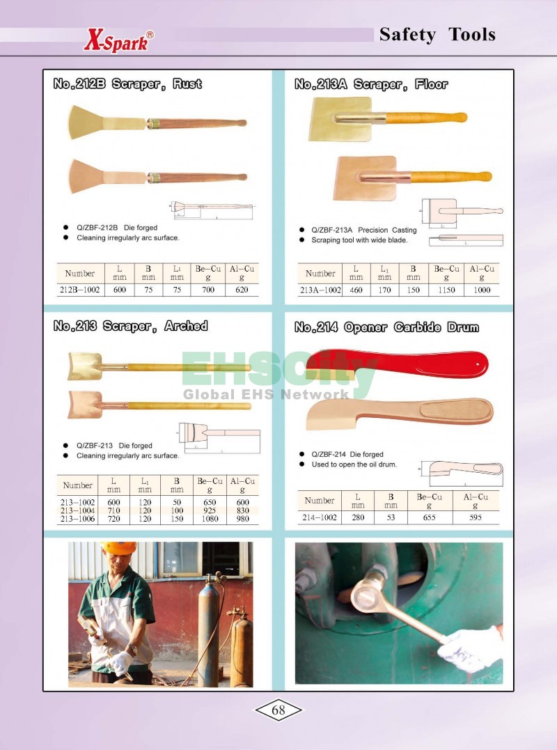 Non-Sparking, Non-Magnetic, Corrosion Resistant Tools by EHSCity EHSCity防爆、防磁、鈦合金、特種工具大全》_頁面_071