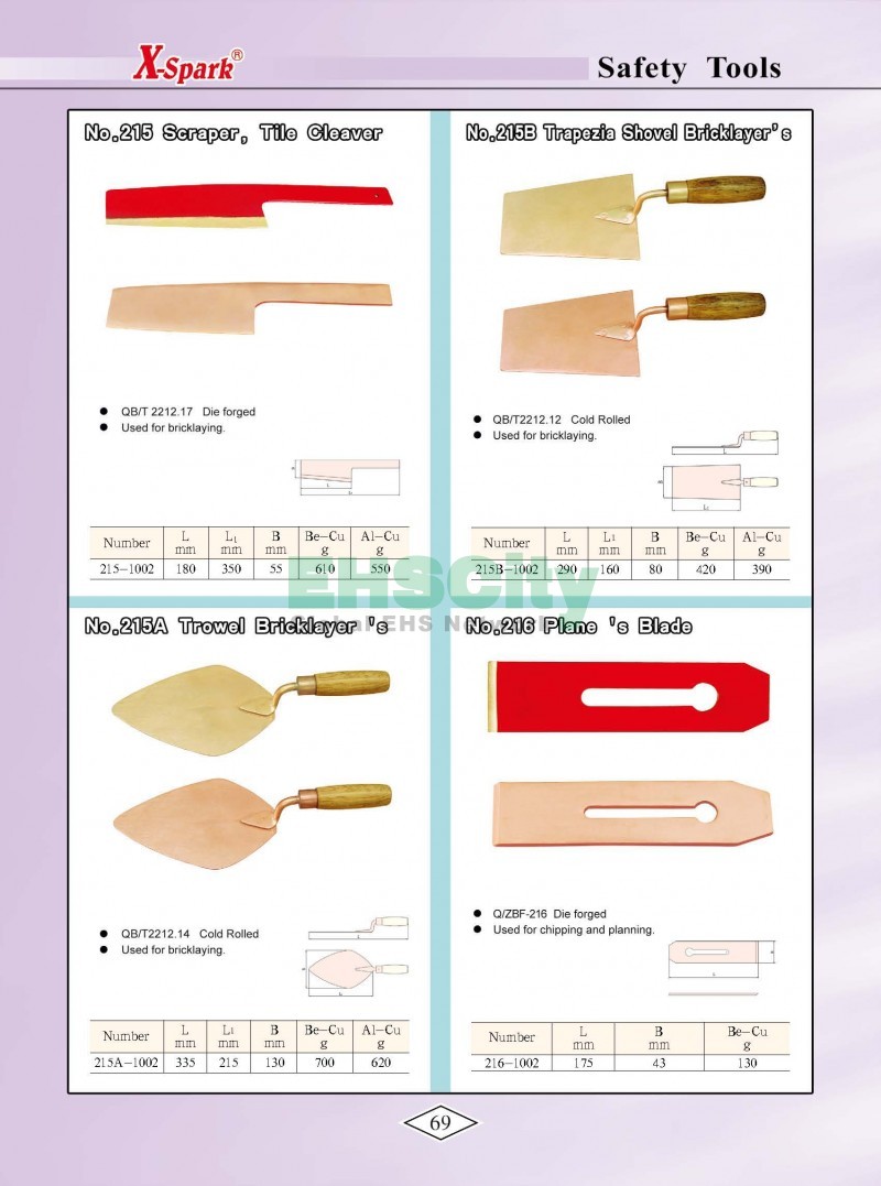 Non-Sparking, Non-Magnetic, Corrosion Resistant Tools by EHSCity EHSCity防爆、防磁、鈦合金、特種工具大全》_頁面_072