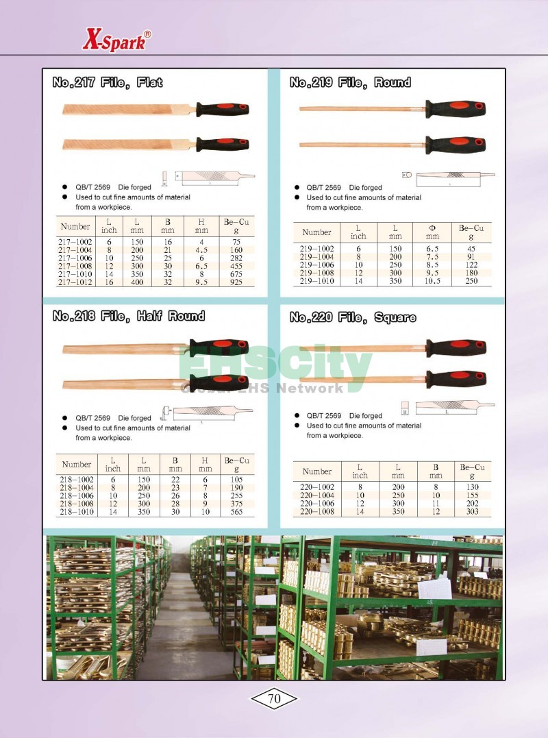 Non-Sparking, Non-Magnetic, Corrosion Resistant Tools by EHSCity EHSCity防爆、防磁、鈦合金、特種工具大全》_頁面_073