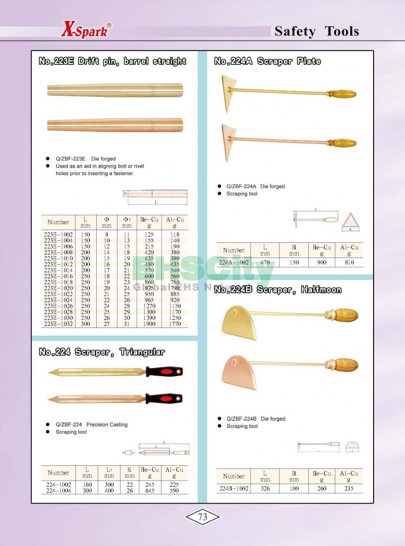 Non-Sparking, Non-Magnetic, Corrosion Resistant Tools by EHSCity EHSCity防爆、防磁、鈦合金、特種工具大全》_頁面_076