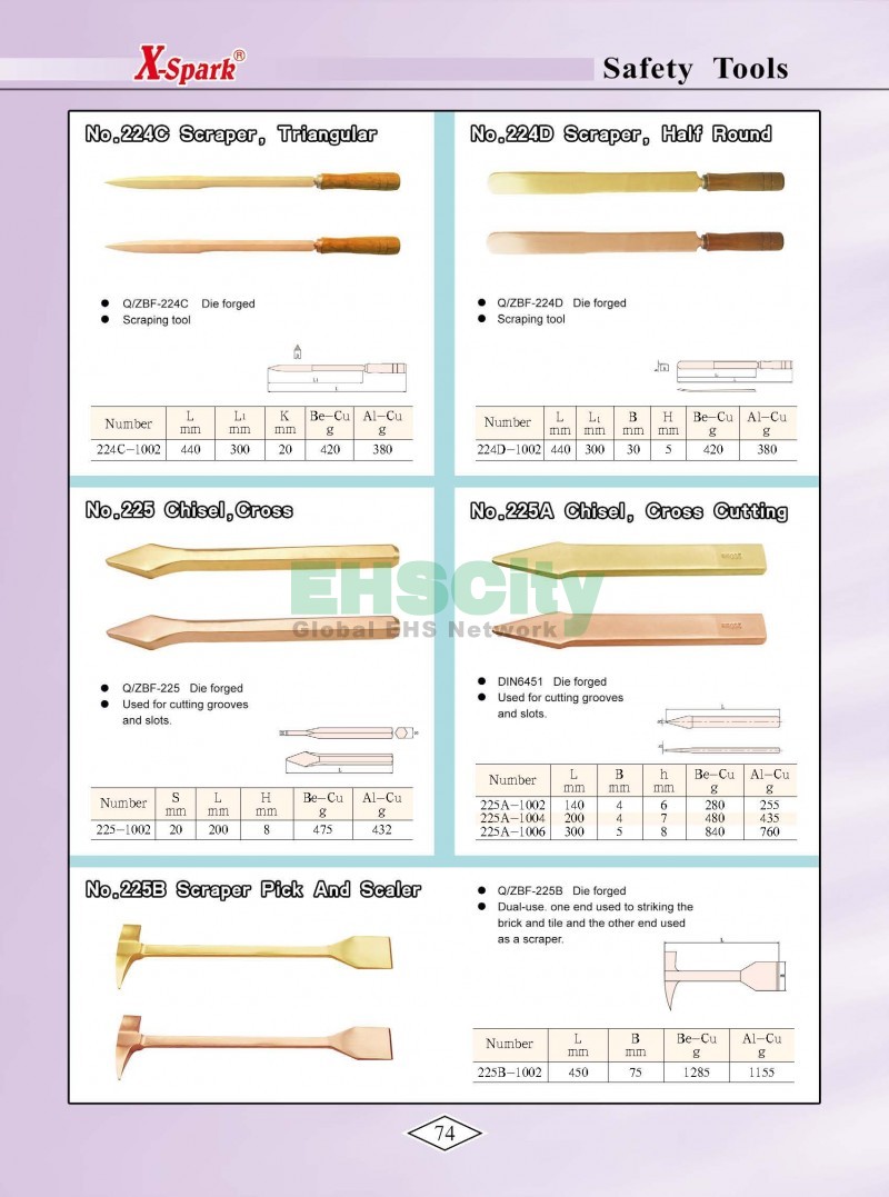 Non-Sparking, Non-Magnetic, Corrosion Resistant Tools by EHSCity EHSCity防爆、防磁、鈦合金、特種工具大全》_頁面_077
