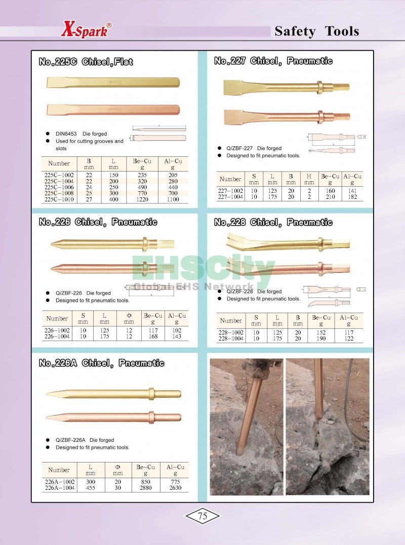 Non-Sparking, Non-Magnetic, Corrosion Resistant Tools by EHSCity EHSCity防爆、防磁、鈦合金、特種工具大全》_頁面_078
