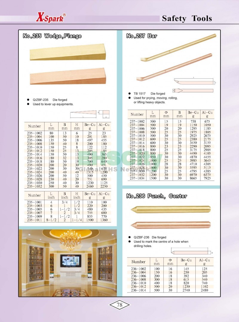 Non-Sparking, Non-Magnetic, Corrosion Resistant Tools by EHSCity EHSCity防爆、防磁、鈦合金、特種工具大全》_頁面_081