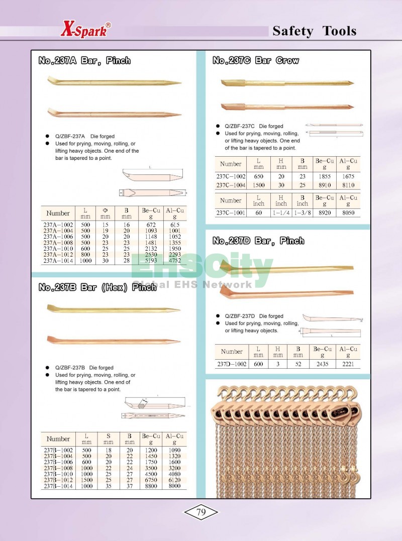 Non-Sparking, Non-Magnetic, Corrosion Resistant Tools by EHSCity EHSCity防爆、防磁、鈦合金、特種工具大全》_頁面_082