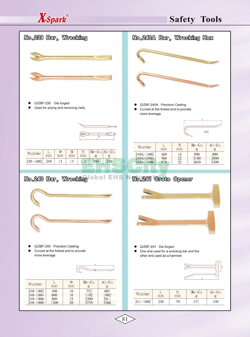 Non-Sparking, Non-Magnetic, Corrosion Resistant Tools by EHSCity EHSCity防爆、防磁、鈦合金、特種工具大全》_頁面_084