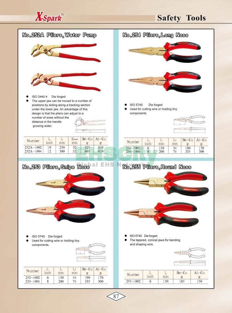 Non-Sparking, Non-Magnetic, Corrosion Resistant Tools by EHSCity EHSCity防爆、防磁、鈦合金、特種工具大全》_頁面_090
