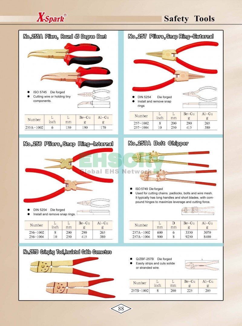 Non-Sparking, Non-Magnetic, Corrosion Resistant Tools by EHSCity EHSCity防爆、防磁、鈦合金、特種工具大全》_頁面_091