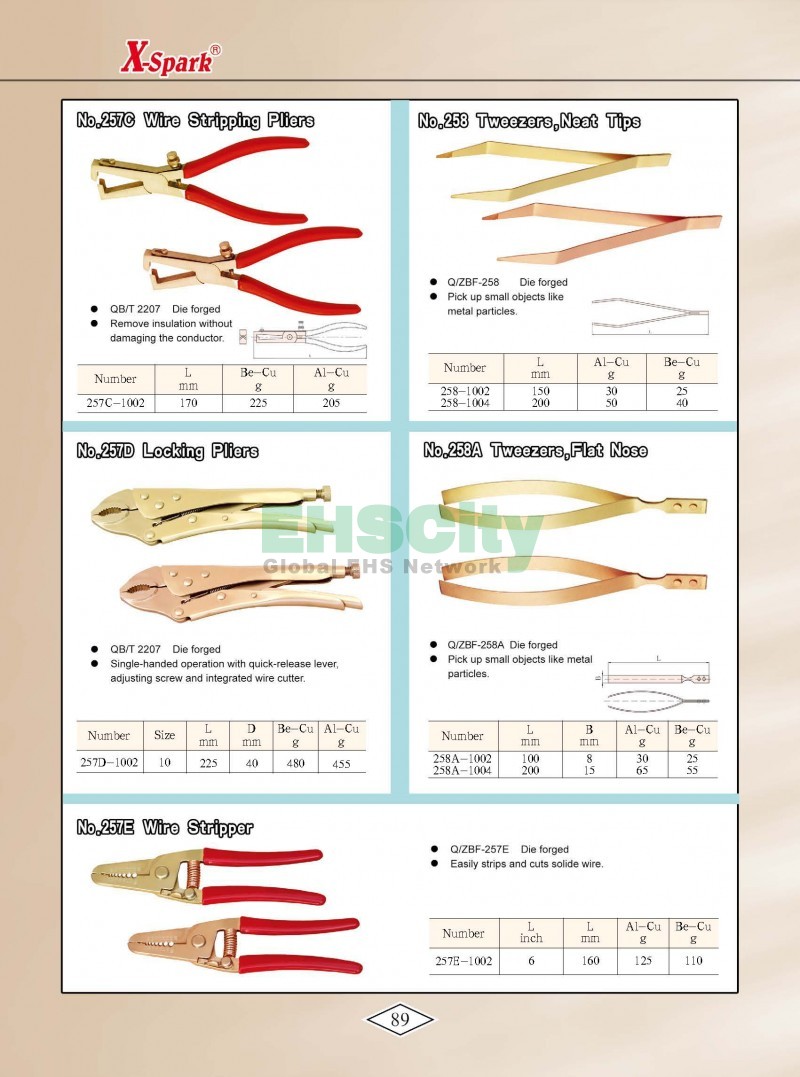 Non-Sparking, Non-Magnetic, Corrosion Resistant Tools by EHSCity EHSCity防爆、防磁、鈦合金、特種工具大全》_頁面_092