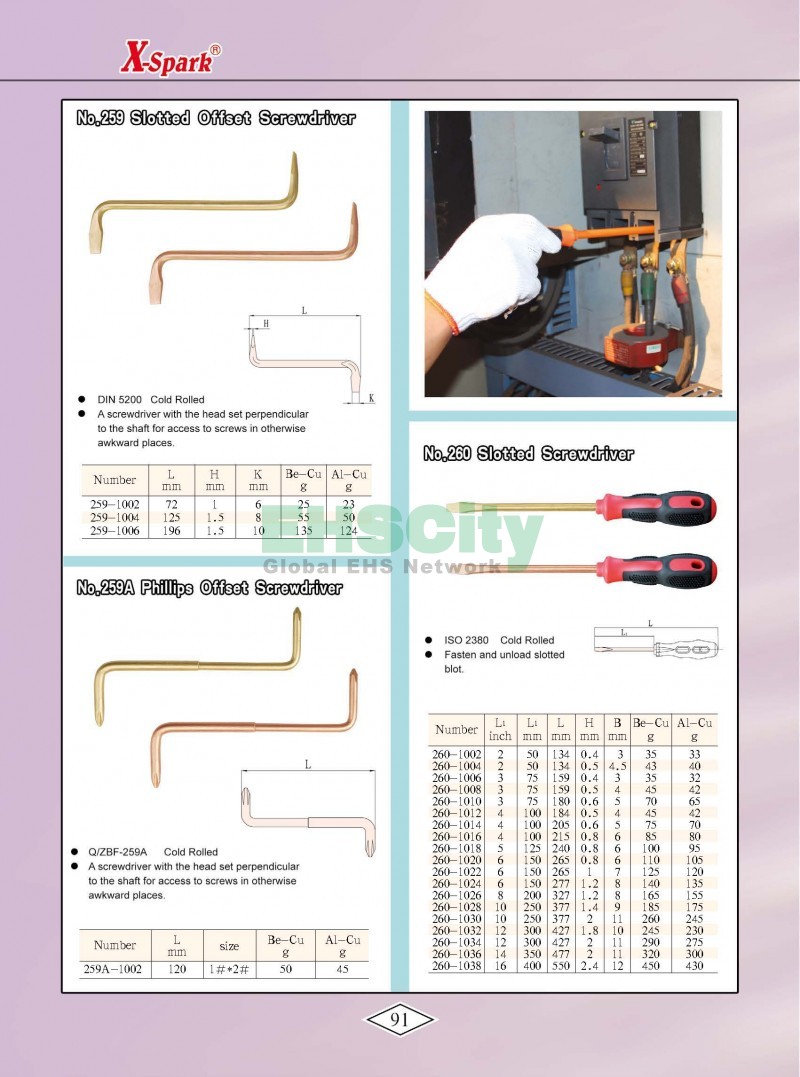 Non-Sparking, Non-Magnetic, Corrosion Resistant Tools by EHSCity EHSCity防爆、防磁、鈦合金、特種工具大全》_頁面_094