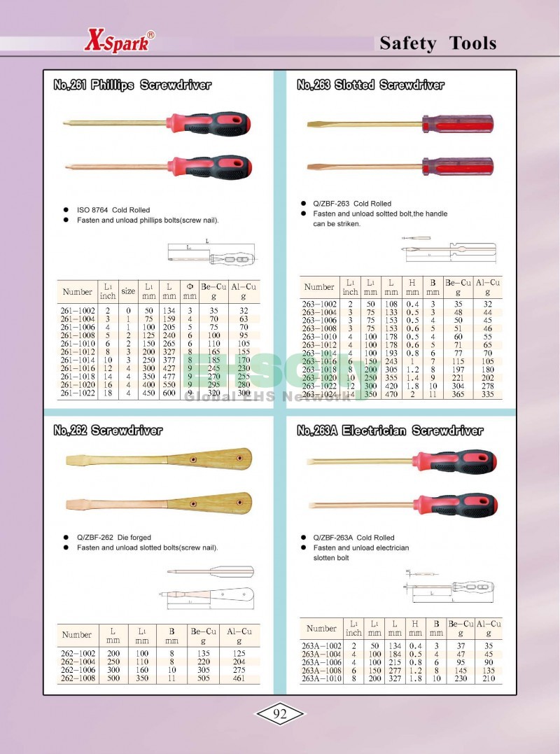 Non-Sparking, Non-Magnetic, Corrosion Resistant Tools by EHSCity EHSCity防爆、防磁、鈦合金、特種工具大全》_頁面_095