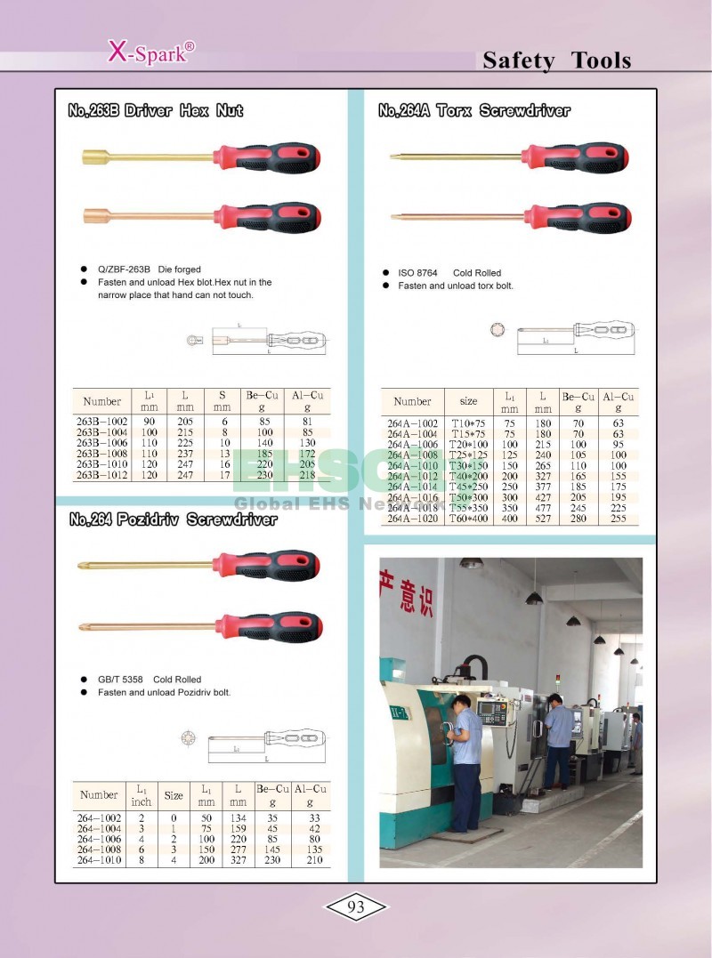 Non-Sparking, Non-Magnetic, Corrosion Resistant Tools by EHSCity EHSCity防爆、防磁、鈦合金、特種工具大全》_頁面_096