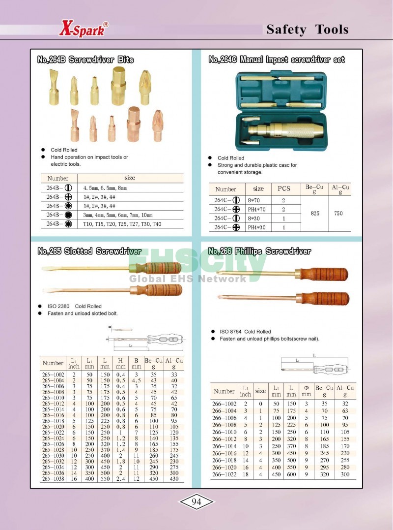 Non-Sparking, Non-Magnetic, Corrosion Resistant Tools by EHSCity EHSCity防爆、防磁、鈦合金、特種工具大全》_頁面_097