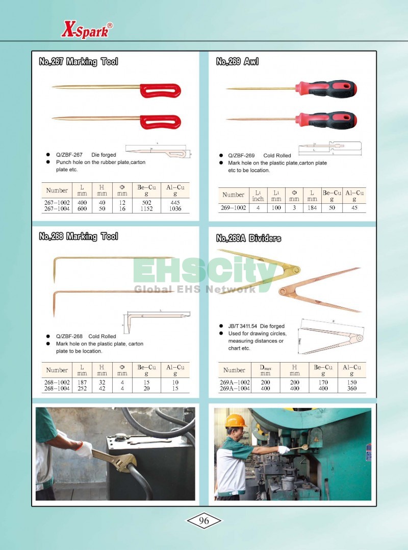 Non-Sparking, Non-Magnetic, Corrosion Resistant Tools by EHSCity EHSCity防爆、防磁、鈦合金、特種工具大全》_頁面_099