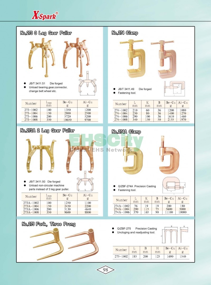 Non-Sparking, Non-Magnetic, Corrosion Resistant Tools by EHSCity EHSCity防爆、防磁、鈦合金、特種工具大全》_頁面_101