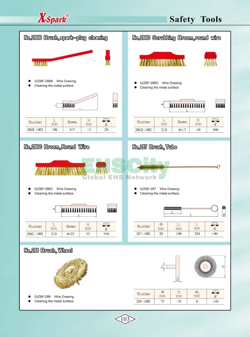 Non-Sparking, Non-Magnetic, Corrosion Resistant Tools by EHSCity EHSCity防爆、防磁、鈦合金、特種工具大全》_頁面_106