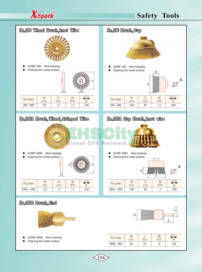 Non-Sparking, Non-Magnetic, Corrosion Resistant Tools by EHSCity EHSCity防爆、防磁、鈦合金、特種工具大全》_頁面_107