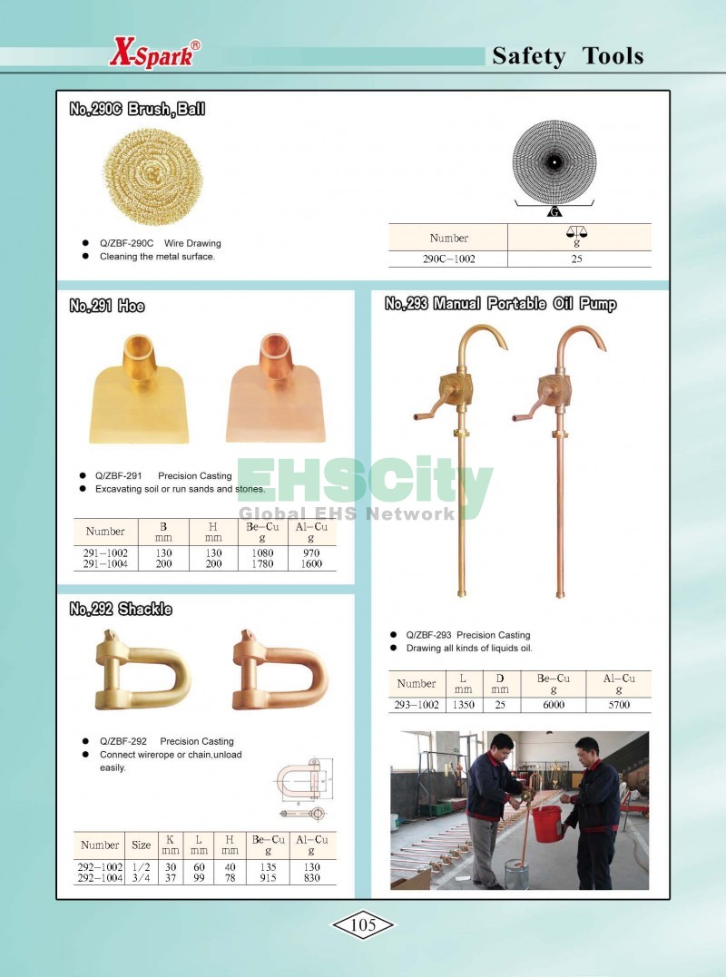 Non-Sparking, Non-Magnetic, Corrosion Resistant Tools by EHSCity EHSCity防爆、防磁、鈦合金、特種工具大全》_頁面_108