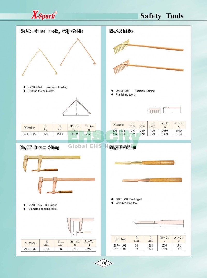 Non-Sparking, Non-Magnetic, Corrosion Resistant Tools by EHSCity EHSCity防爆、防磁、鈦合金、特種工具大全》_頁面_109