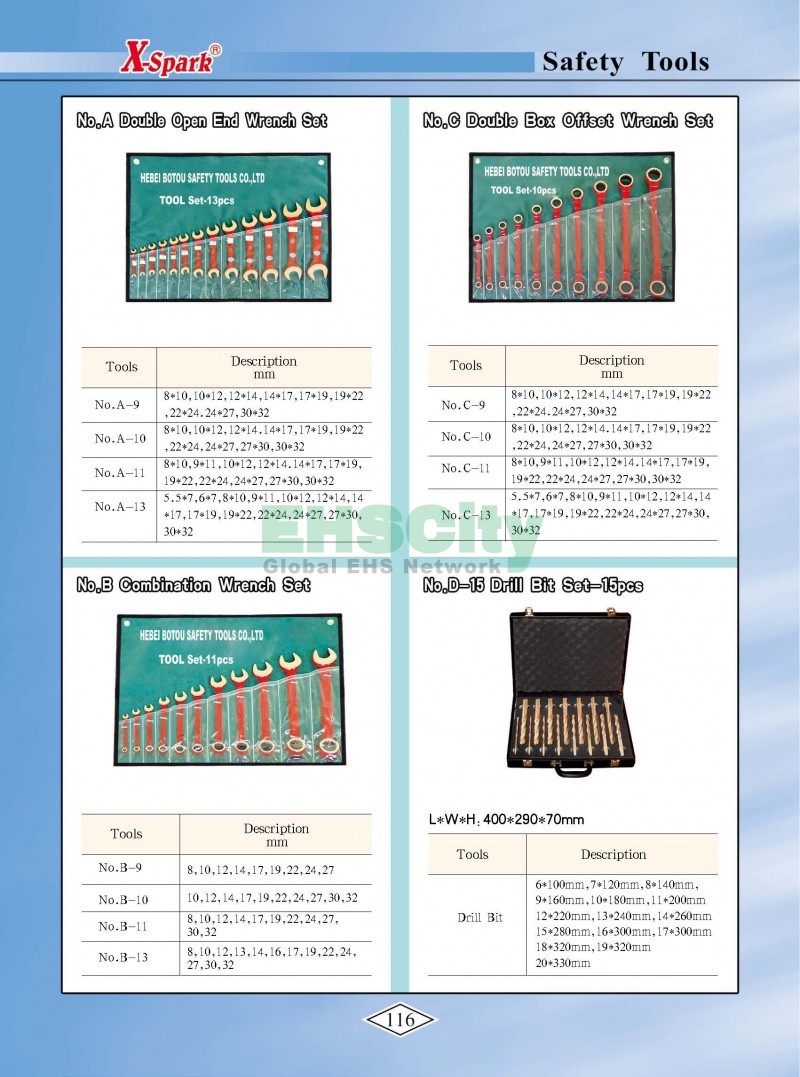 Non-Sparking, Non-Magnetic, Corrosion Resistant Tools by EHSCity EHSCity防爆、防磁、鈦合金、特種工具大全》_頁面_119