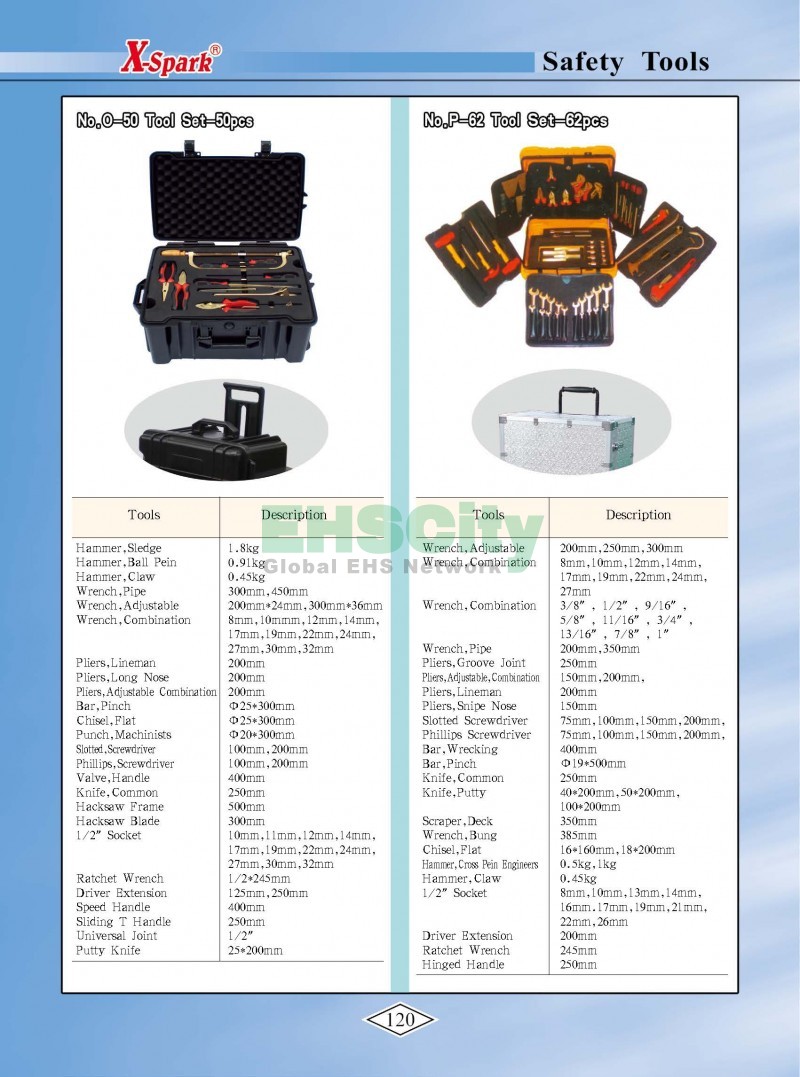 Non-Sparking, Non-Magnetic, Corrosion Resistant Tools by EHSCity EHSCity防爆、防磁、鈦合金、特種工具大全》_頁面_123