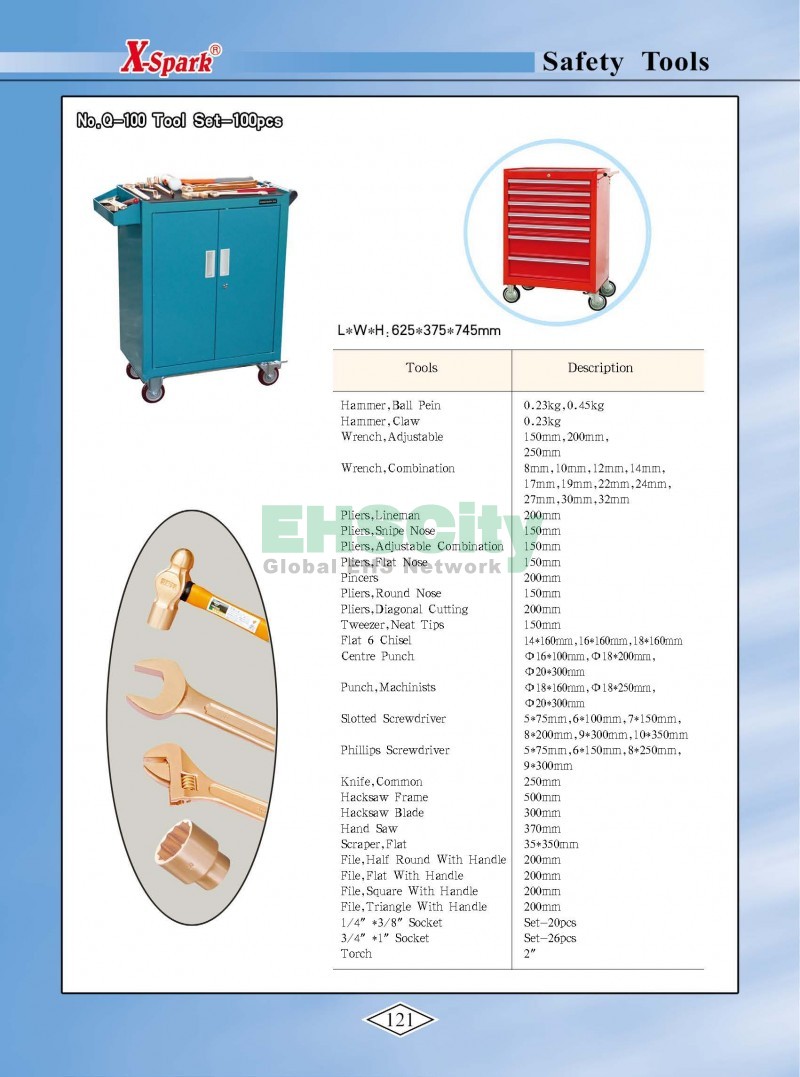 Non-Sparking, Non-Magnetic, Corrosion Resistant Tools by EHSCity EHSCity防爆、防磁、鈦合金、特種工具大全》_頁面_124