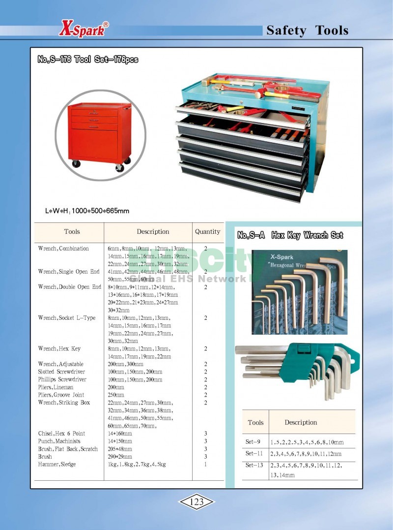 Non-Sparking, Non-Magnetic, Corrosion Resistant Tools by EHSCity EHSCity防爆、防磁、鈦合金、特種工具大全》_頁面_126