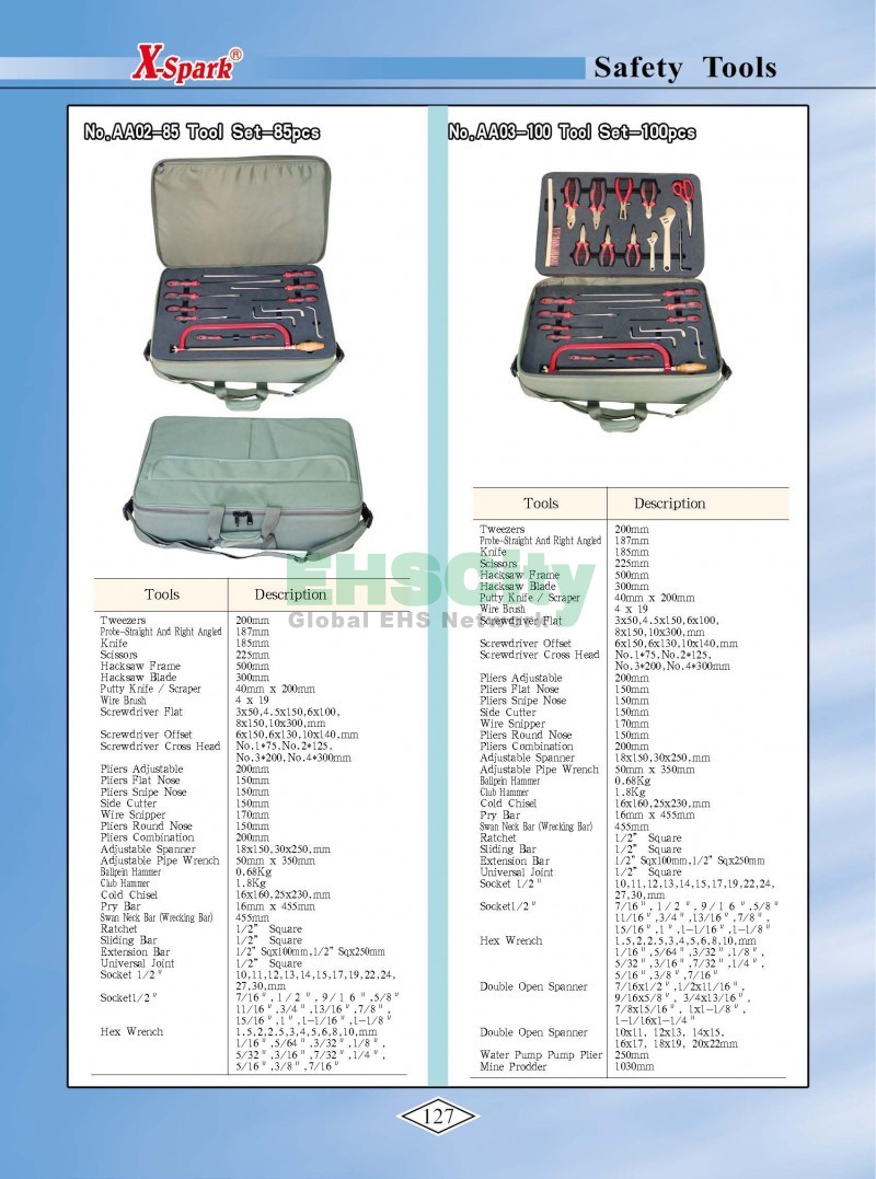 Non-Sparking, Non-Magnetic, Corrosion Resistant Tools by EHSCity EHSCity防爆、防磁、鈦合金、特種工具大全》_頁面_130