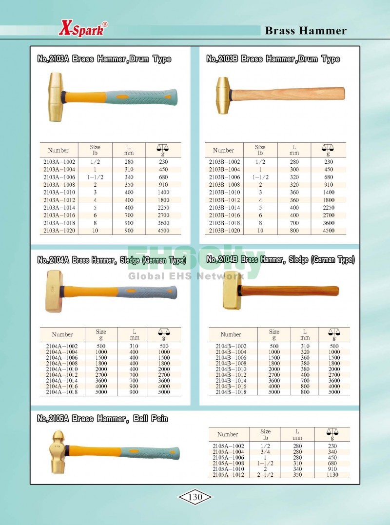 Non-Sparking, Non-Magnetic, Corrosion Resistant Tools by EHSCity EHSCity防爆、防磁、鈦合金、特種工具大全》_頁面_133