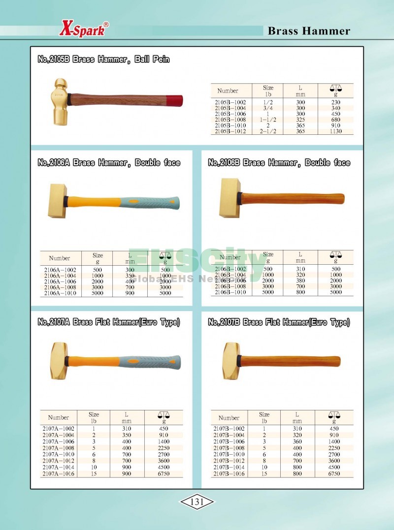 Non-Sparking, Non-Magnetic, Corrosion Resistant Tools by EHSCity EHSCity防爆、防磁、鈦合金、特種工具大全》_頁面_134