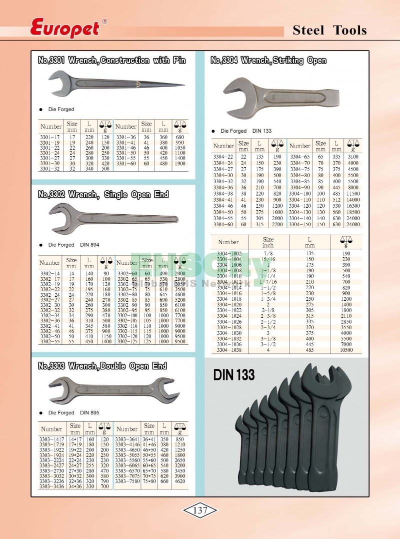 Non-Sparking, Non-Magnetic, Corrosion Resistant Tools by EHSCity EHSCity防爆、防磁、鈦合金、特種工具大全》_頁面_140