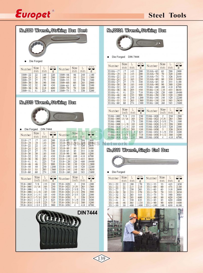 Non-Sparking, Non-Magnetic, Corrosion Resistant Tools by EHSCity EHSCity防爆、防磁、鈦合金、特種工具大全》_頁面_142