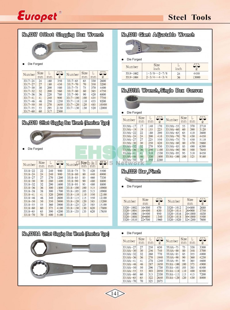Non-Sparking, Non-Magnetic, Corrosion Resistant Tools by EHSCity EHSCity防爆、防磁、鈦合金、特種工具大全》_頁面_144