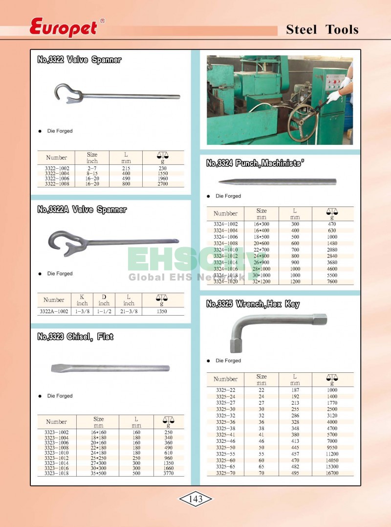 Non-Sparking, Non-Magnetic, Corrosion Resistant Tools by EHSCity EHSCity防爆、防磁、鈦合金、特種工具大全》_頁面_146