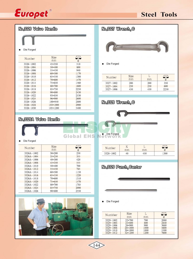 Non-Sparking, Non-Magnetic, Corrosion Resistant Tools by EHSCity EHSCity防爆、防磁、鈦合金、特種工具大全》_頁面_147