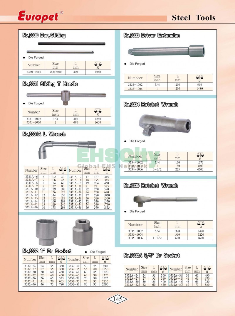 Non-Sparking, Non-Magnetic, Corrosion Resistant Tools by EHSCity EHSCity防爆、防磁、鈦合金、特種工具大全》_頁面_148