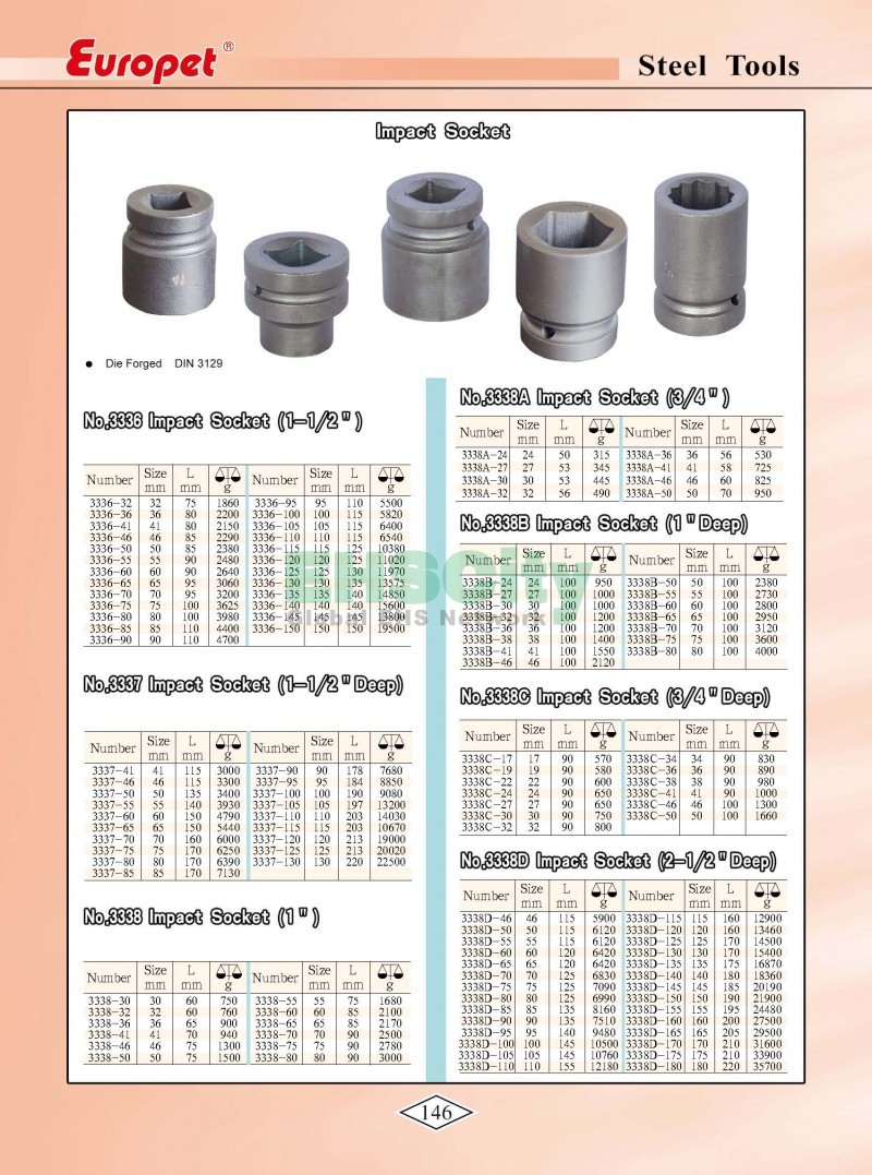 Non-Sparking, Non-Magnetic, Corrosion Resistant Tools by EHSCity EHSCity防爆、防磁、鈦合金、特種工具大全》_頁面_149