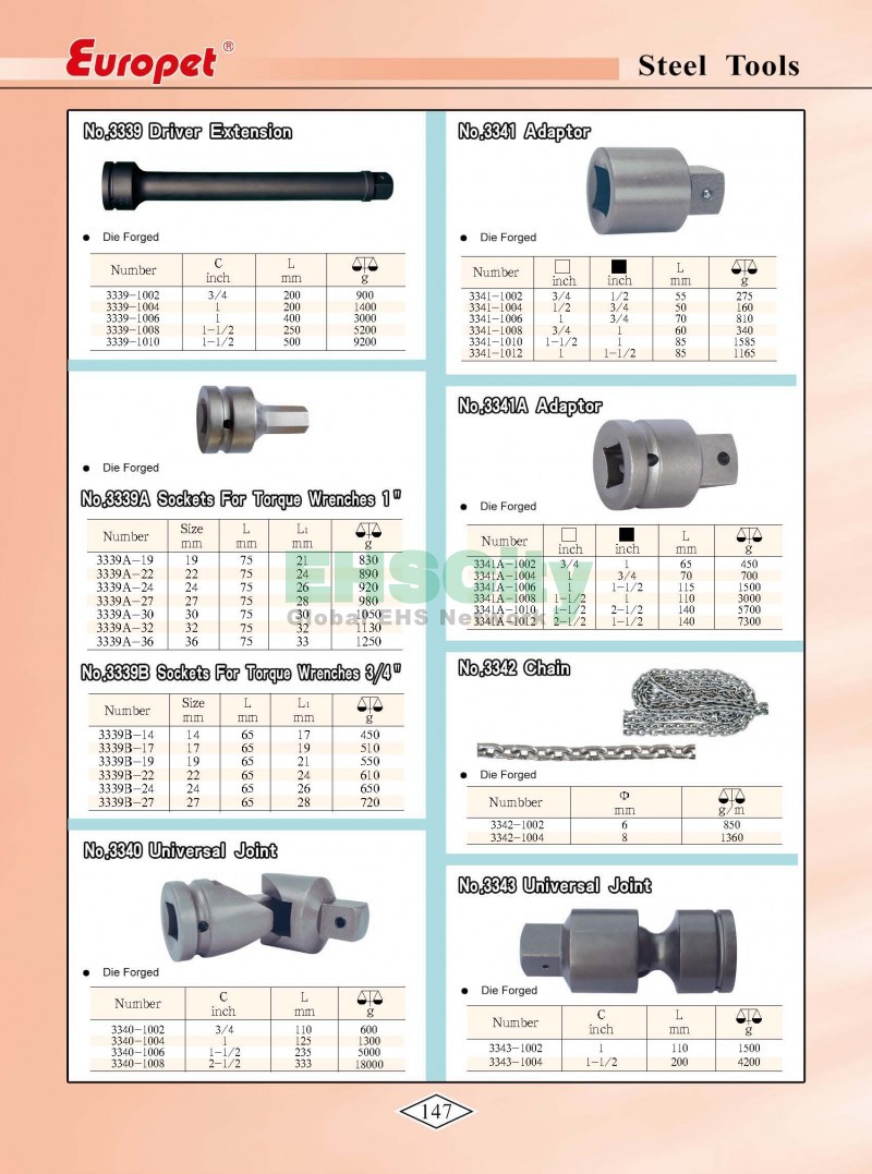 Non-Sparking, Non-Magnetic, Corrosion Resistant Tools by EHSCity EHSCity防爆、防磁、鈦合金、特種工具大全》_頁面_150