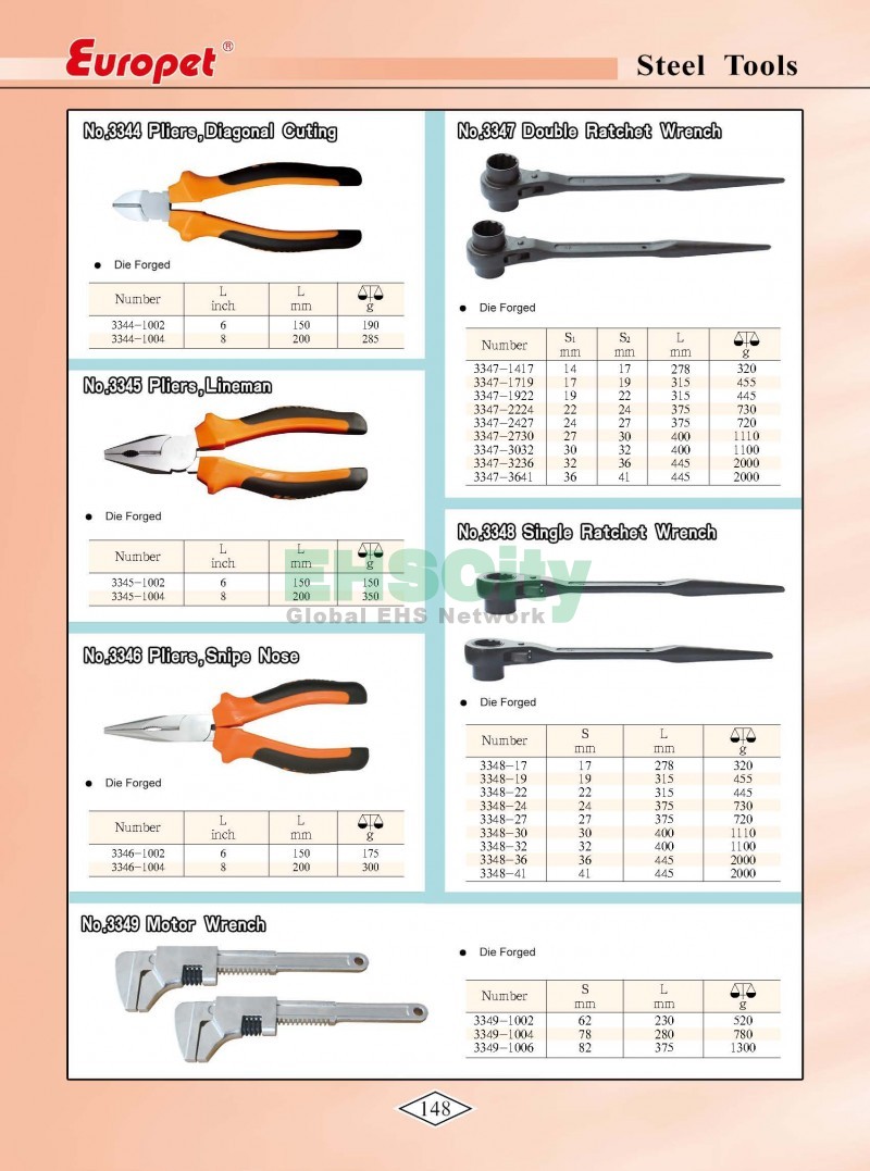 Non-Sparking, Non-Magnetic, Corrosion Resistant Tools by EHSCity EHSCity防爆、防磁、鈦合金、特種工具大全》_頁面_151