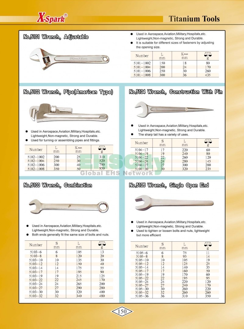 Non-Sparking, Non-Magnetic, Corrosion Resistant Tools by EHSCity EHSCity防爆、防磁、鈦合金、特種工具大全》_頁面_153