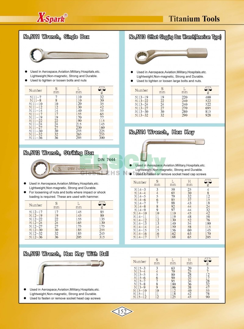 Non-Sparking, Non-Magnetic, Corrosion Resistant Tools by EHSCity EHSCity防爆、防磁、鈦合金、特種工具大全》_頁面_155