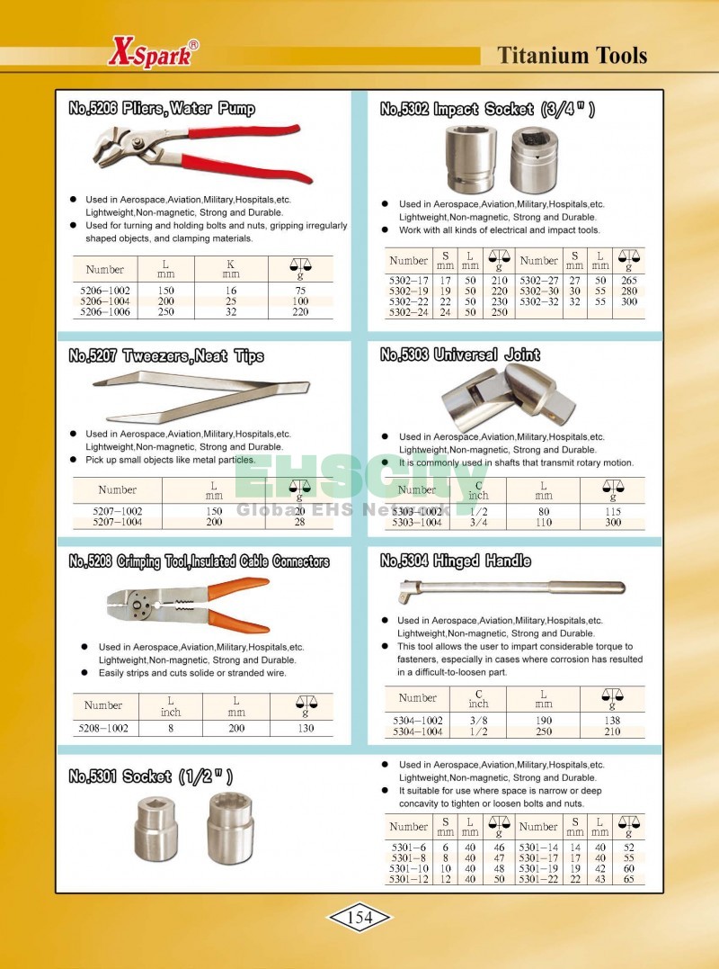 Non-Sparking, Non-Magnetic, Corrosion Resistant Tools by EHSCity EHSCity防爆、防磁、鈦合金、特種工具大全》_頁面_157
