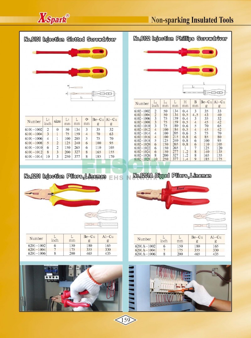 Non-Sparking, Non-Magnetic, Corrosion Resistant Tools by EHSCity EHSCity防爆、防磁、鈦合金、特種工具大全》_頁面_162
