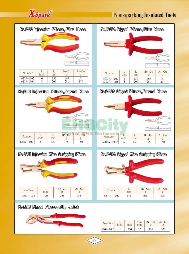 Non-Sparking, Non-Magnetic, Corrosion Resistant Tools by EHSCity EHSCity防爆、防磁、鈦合金、特種工具大全》_頁面_164
